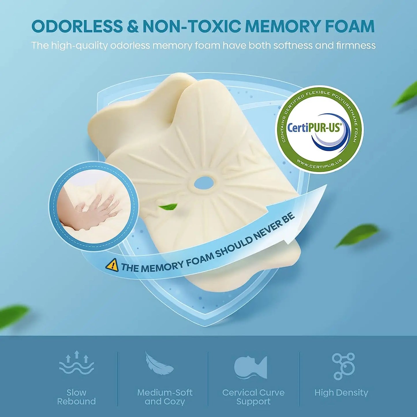 Oreiller Orthopédique Ergoluxe - Soulagement des Douleurs Cervicales et Épaules en Mousse à Mémoire de Forme - Rynova