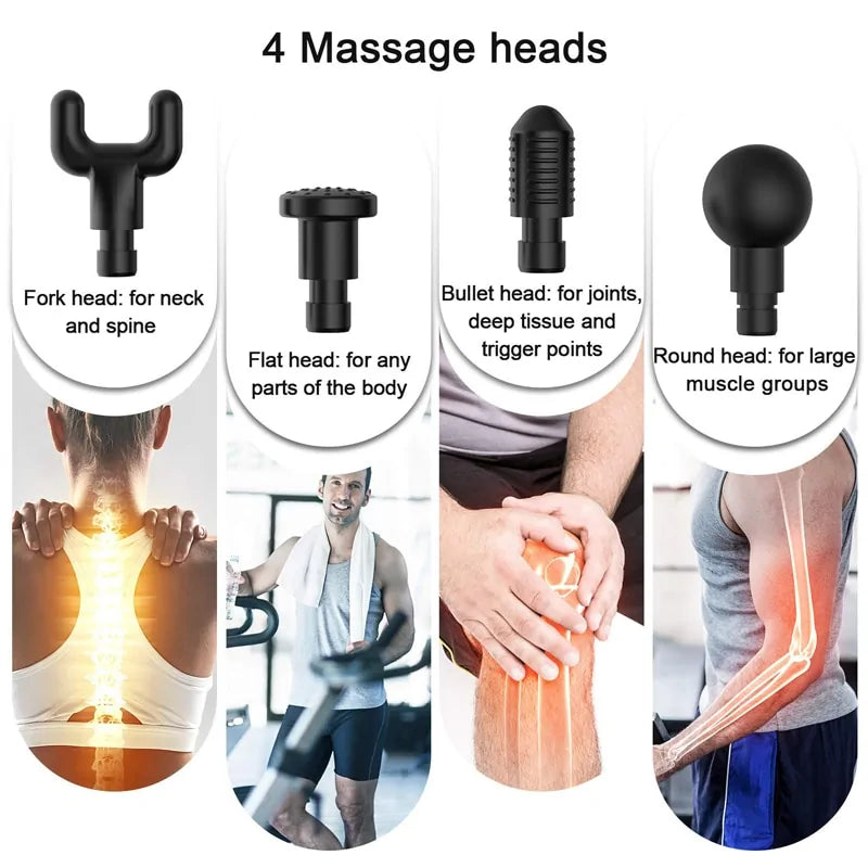 ReviveDétox - Pistolet de Massage pour Soulagement Musculaire - Rynova