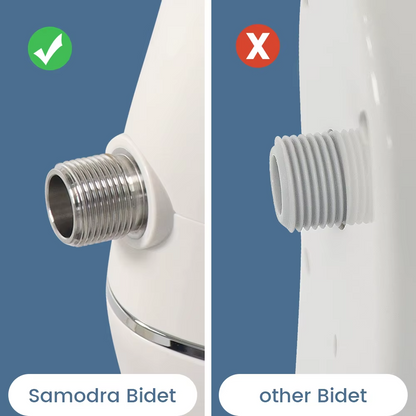 SAMODRA - Attache Bidet Ultra Mince pour Siège de Toilette - Double Buse, Pression d'Eau Réglable, Non Électrique - Rynova
