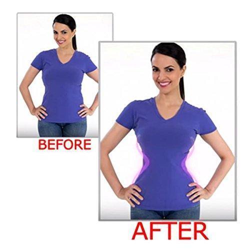 SlimFit - Ceinture de Sudation Taille | Brûleur de Graisse et Support Post-Partum - Rynova