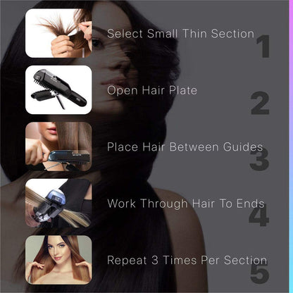 Cheveux Sereins - Dispositif anti-fourches pour des cheveux lisses et brillants - Rynova