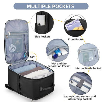 VoyagePro - Sac à Dos Cabine 40x20x25 pour Bagage à Main Ryanair et EasyJet, Sac à Dos Ordinateur pour Hommes/Femmes - Rynova