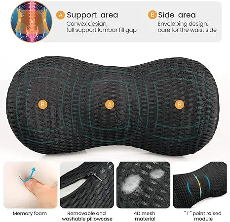 ConfortDos - Coussin de Soutien Lombaire Ergonomique en Mousse à Mémoire - Rynova