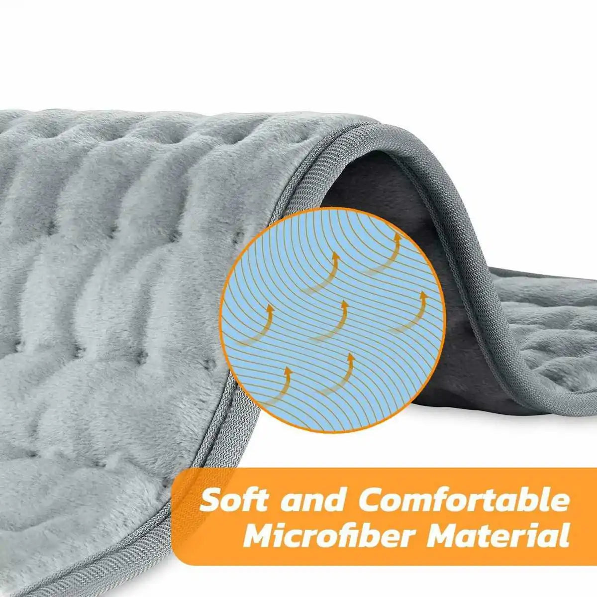 ThermaRelief - Coussin chauffant électrique - Rynova
