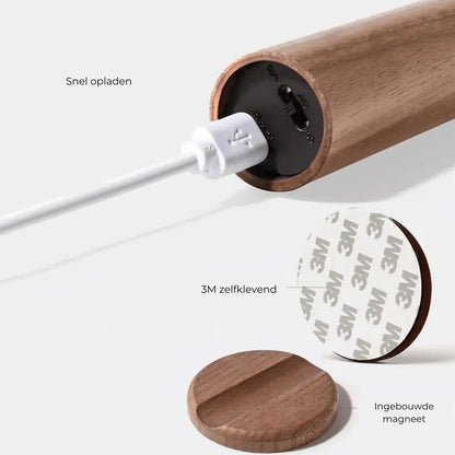 GlowSphere - Éclairage LED unique et polyvalent - Rynova
