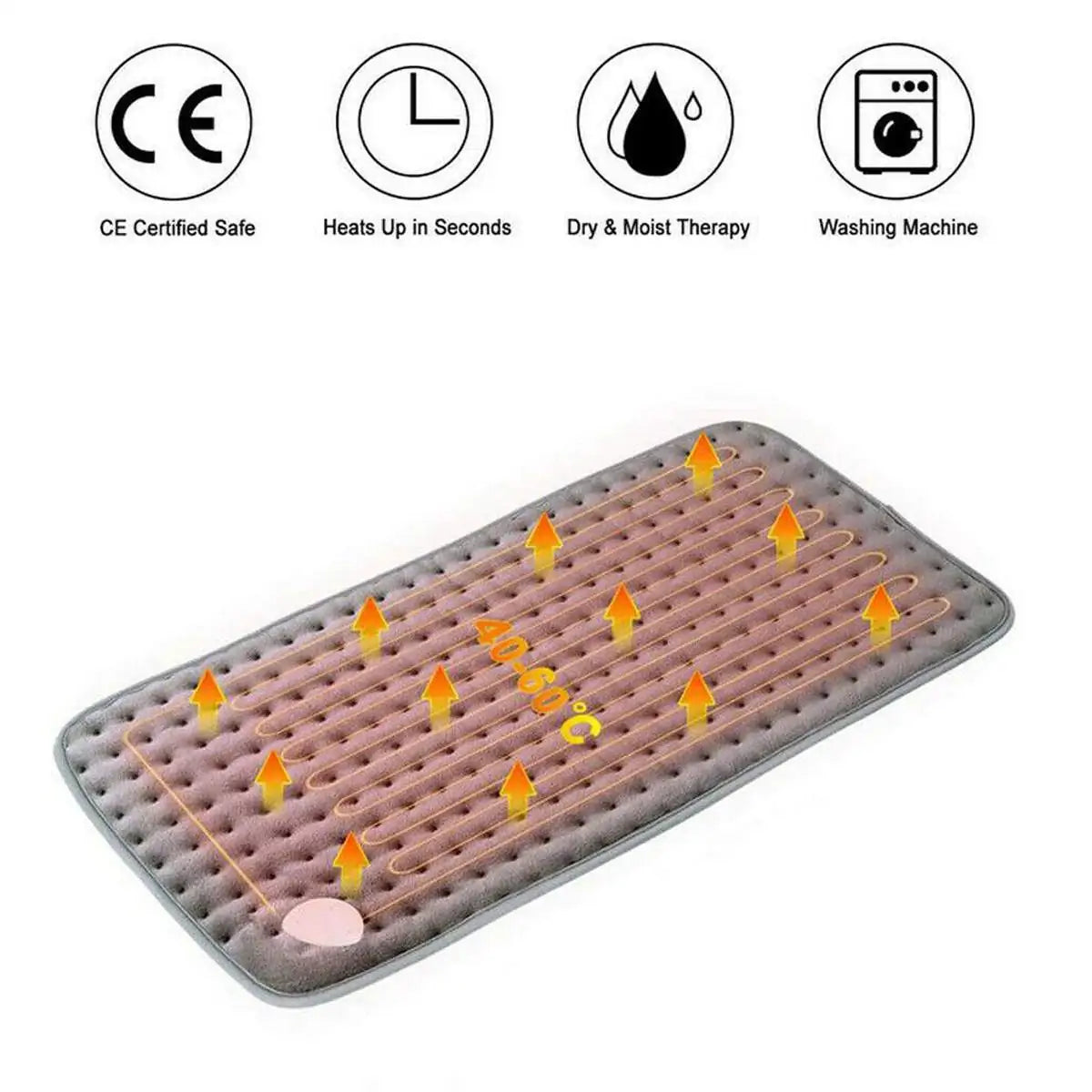 ThermaRelief - Coussin chauffant électrique - Rynova