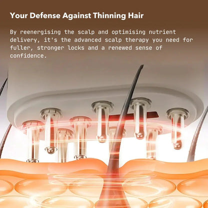 HairLux - Applicateur Avancé de Sérum Capillaire - Rynova
