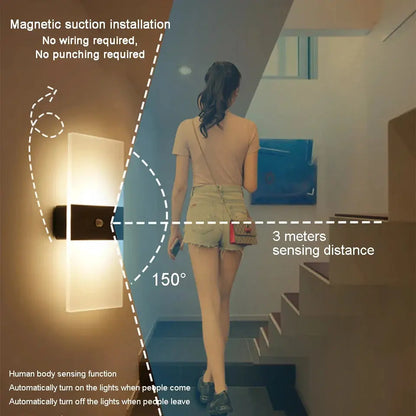 Lumière Éclatante - Applique Murale Tactile Rechargeable USB - Rynova