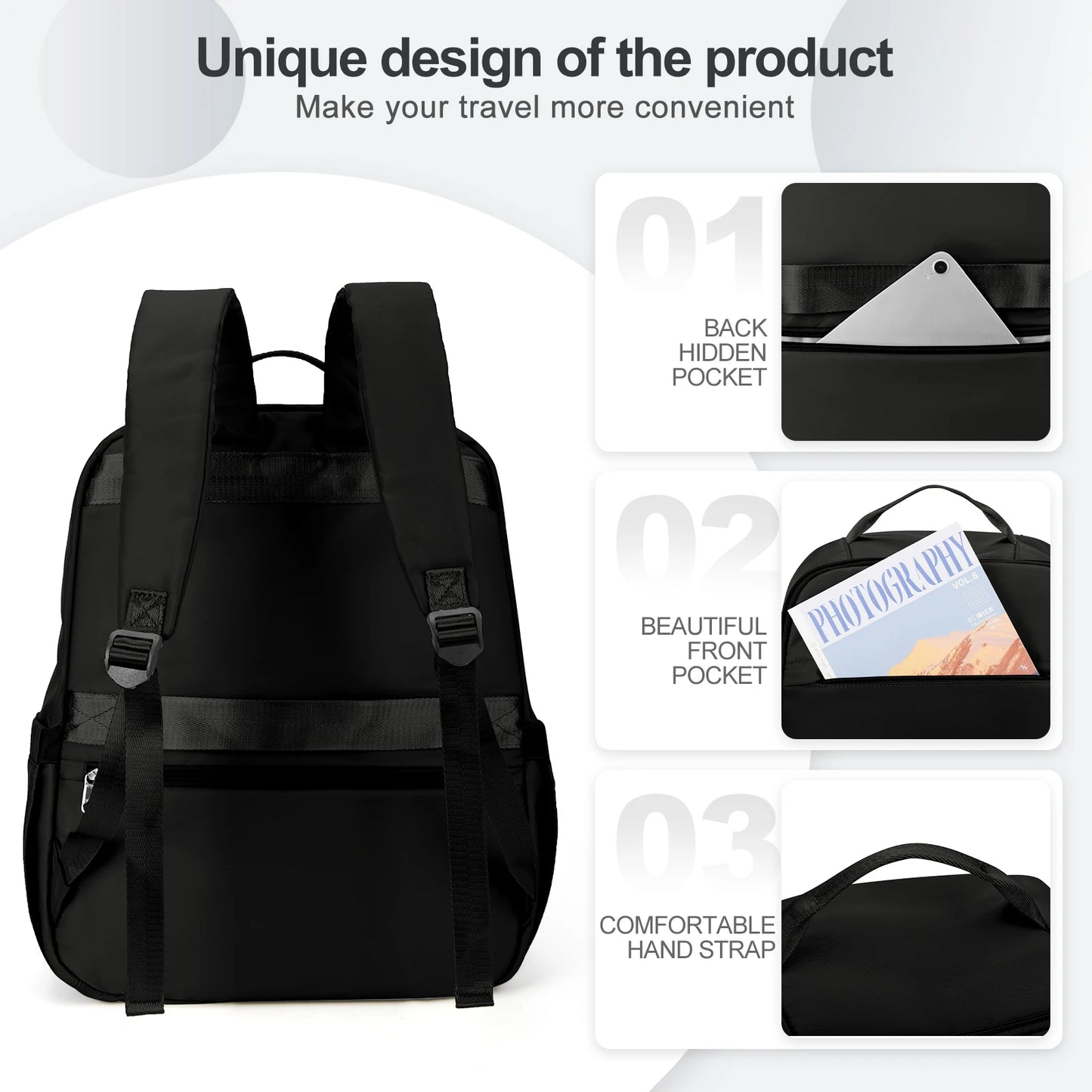 VoyagePro - Sac à Dos Cabine 40x20x25 pour Bagage à Main Ryanair et EasyJet, Sac à Dos Ordinateur pour Hommes/Femmes - Rynova