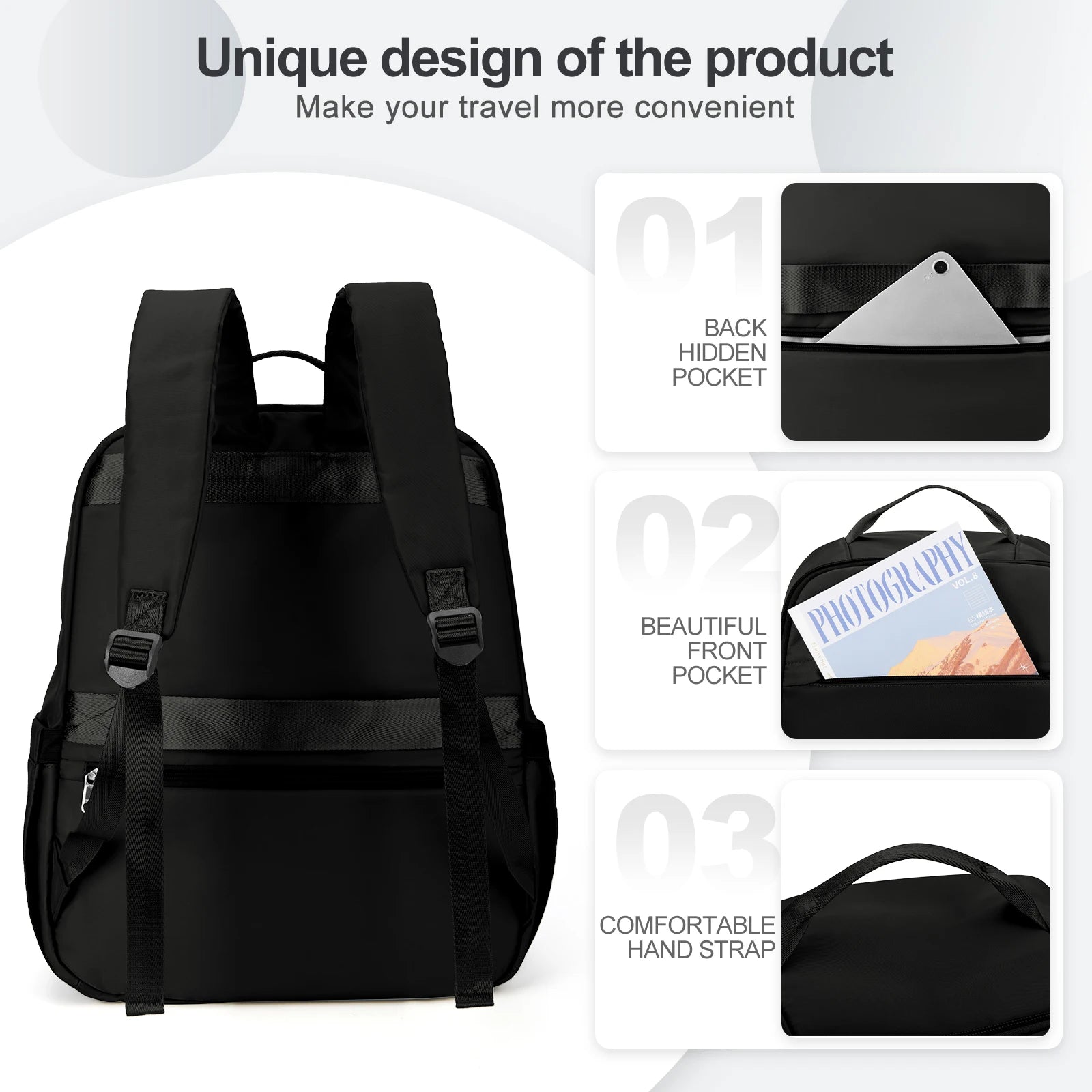 VoyagePro - Sac à Dos Cabine 40x20x25 pour Bagage à Main Ryanair et EasyJet, Sac à Dos Ordinateur pour Hommes/Femmes - Rynova