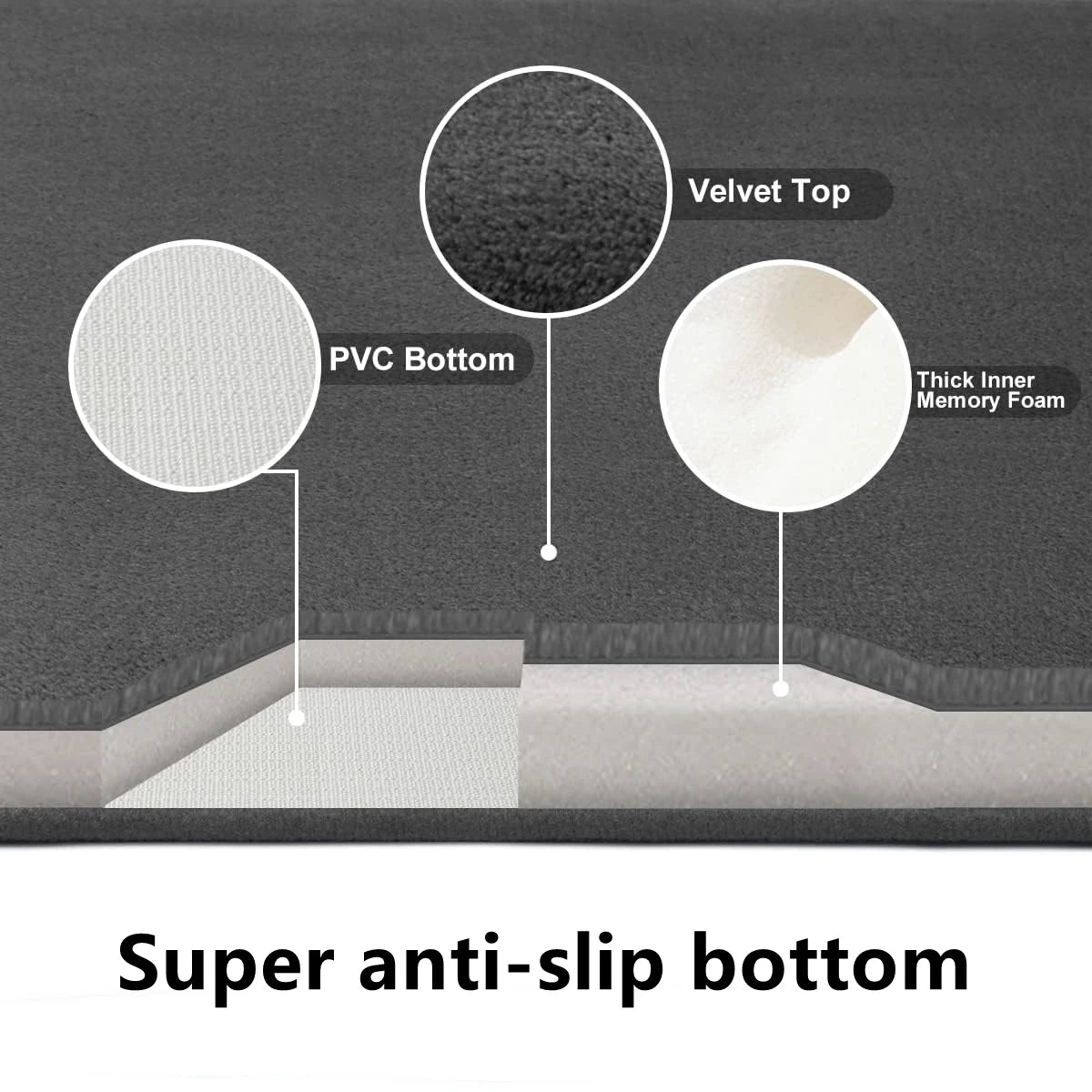 Tapis ÉpongeMax – Tapis de Bain Super Absorbant et Antidérapant en Velours de Corail - Rynova