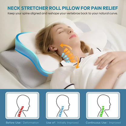 Oreiller Orthopédique Ergoluxe - Soulagement des Douleurs Cervicales et Épaules en Mousse à Mémoire de Forme - Rynova
