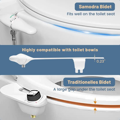 SAMODRA - Attache Bidet Ultra Mince pour Siège de Toilette - Double Buse, Pression d'Eau Réglable, Non Électrique - Rynova