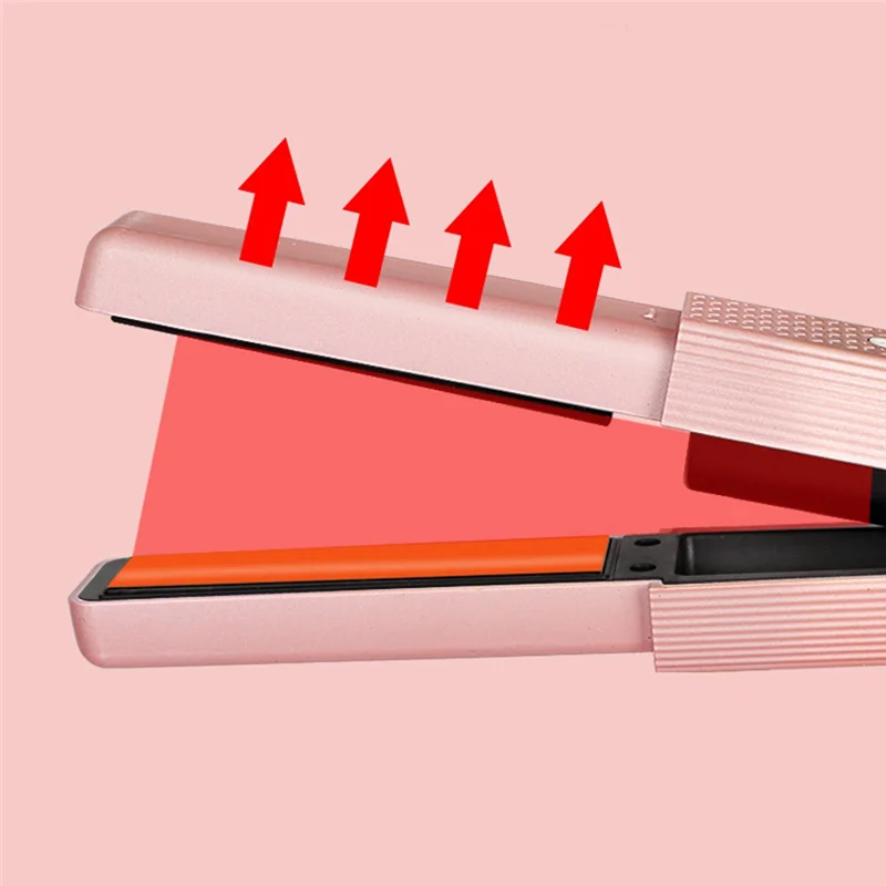 GlamWave - Outil sans fil pour lisser et boucler vos cheveux - Rynova