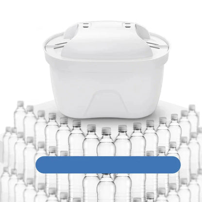 AquaPure - Filtre à Eau Portable pour Usage Domestique - Rynova