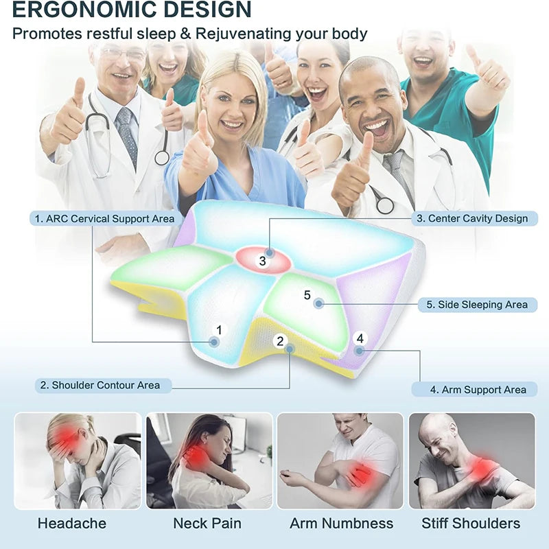 Oreiller Cervical Ergonomique à Mémoire de Forme RelaxConfort - 2 en 1 pour Soulager les Douleurs Cervicales - Rynova
