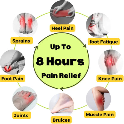 SootheEase - Coussinets pour les pieds en cas de neuropathie - Rynova