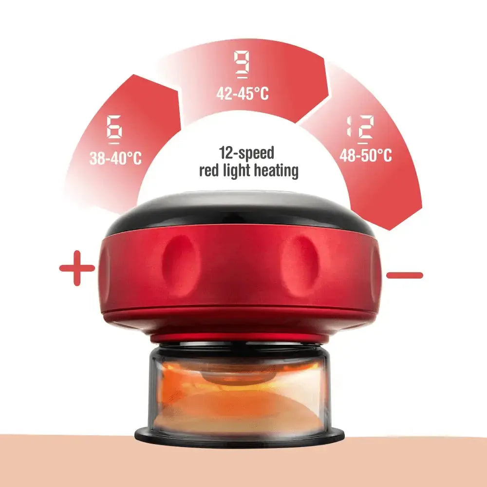 CuppRelax - Appareil de Massage Intelligent avec Ventouses - Rynova