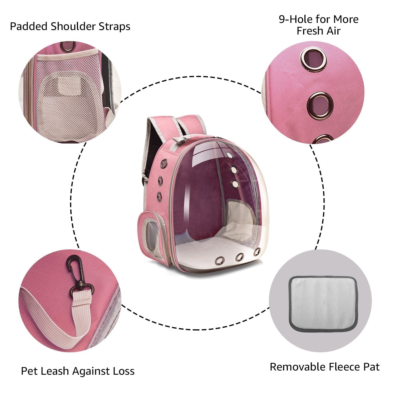 CosmoPaws – Sac à Dos Capsule Spécial Chat Respirant - Rynova