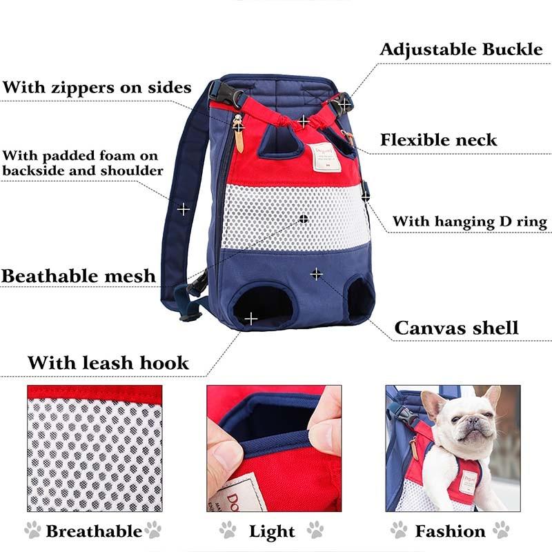 SacPorto - Sac à Dos pour Chien - Sac de Transport - Voyage - Rynova