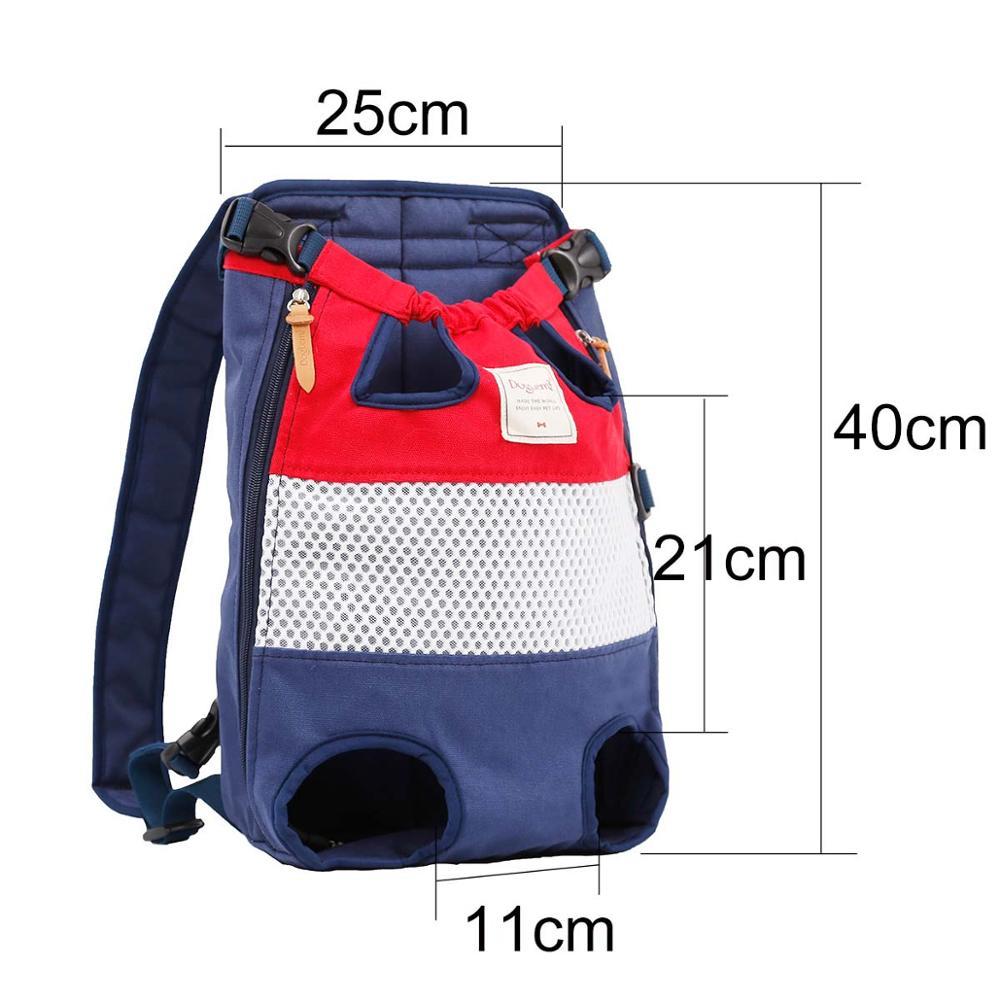 SacPorto - Sac à Dos pour Chien - Sac de Transport - Voyage - Rynova