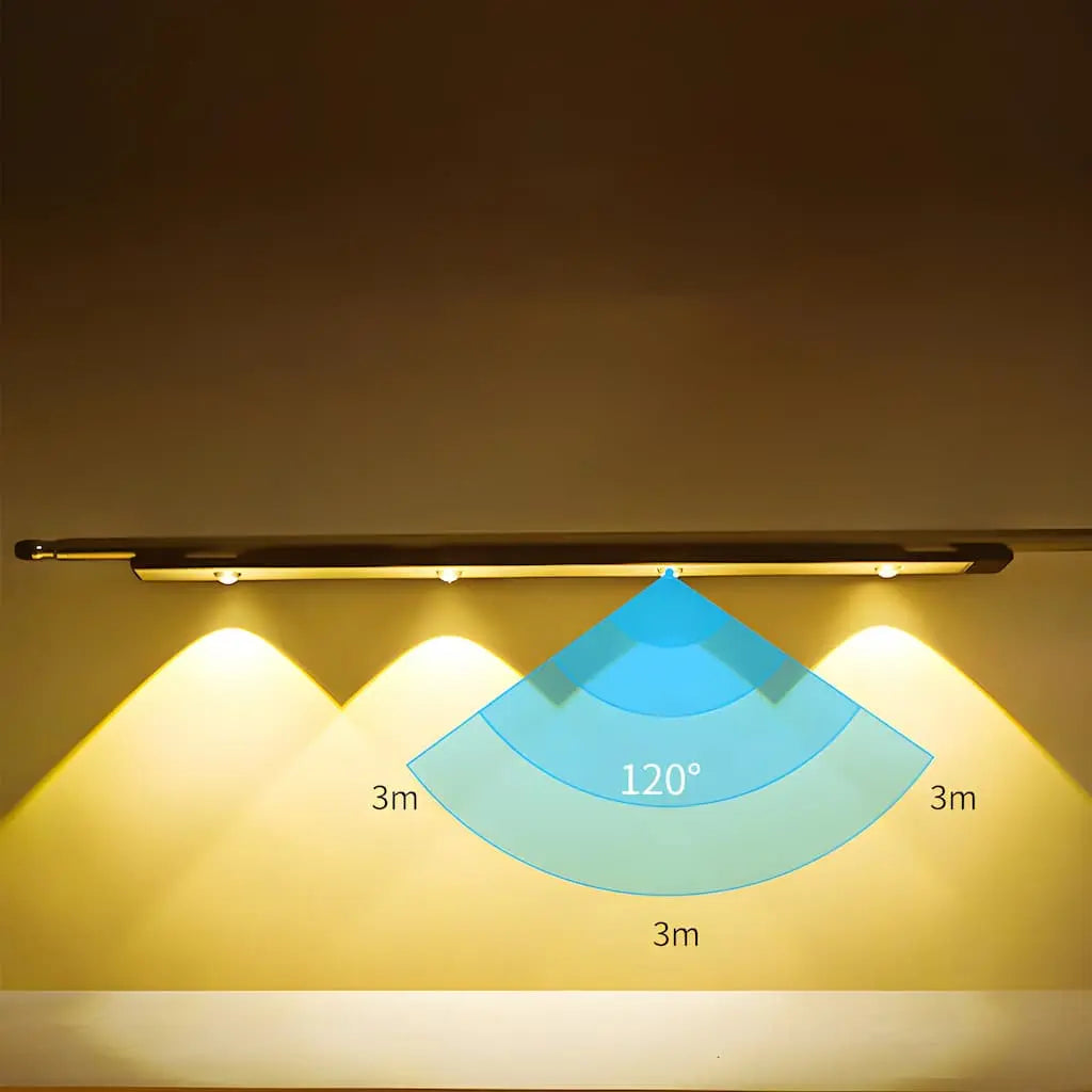 LumiSmart – Lampe LED Intelligente Sans Fil avec Détecteur de Mouvement - Rynova