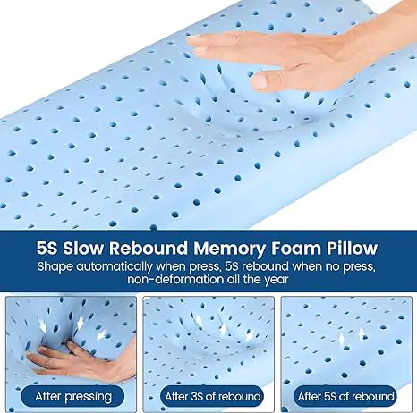NeckEase - Coussin de soutien orthopédique pour soulagement du cou - Rynova