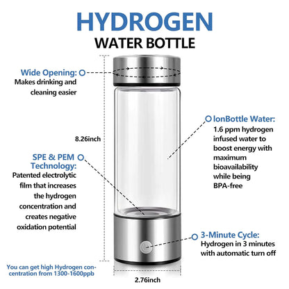 Générateur d'Eau Hydrogène Portable - Rynova