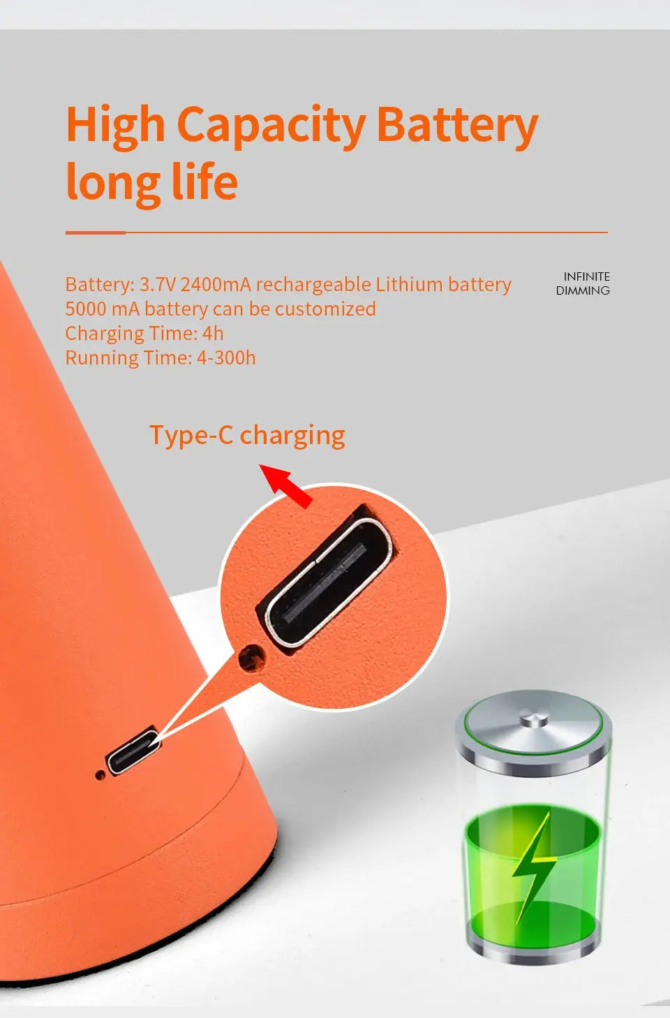 LumièreÉlégance - Lampe de Table à Intensité Variable par Toucher - Rynova