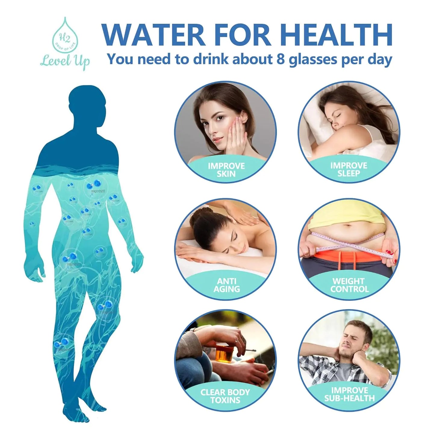 Générateur d'Eau Hydrogène Portable - Rynova