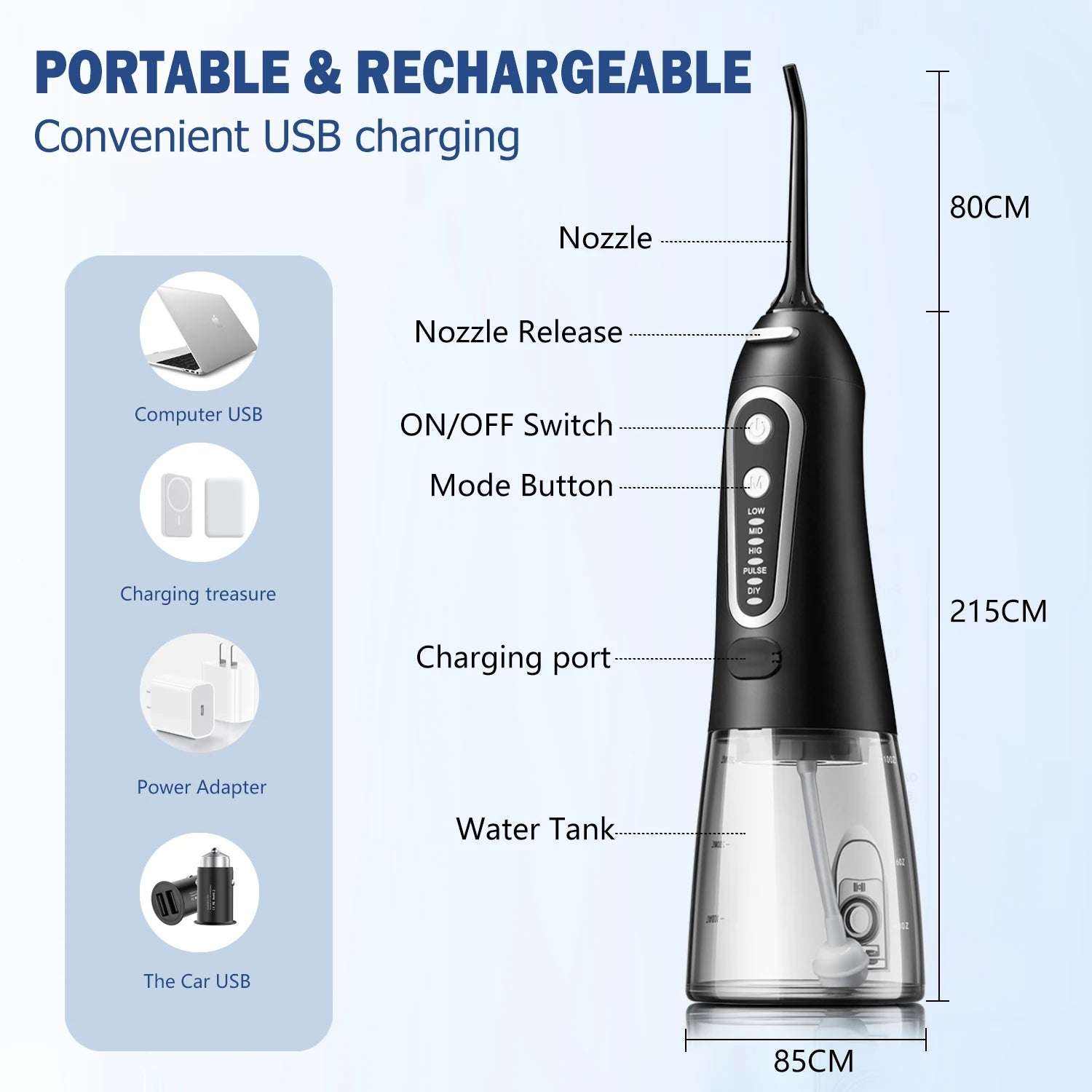 AquaSourire - Irrigateur Oral Rechargeable par USB - Rynova