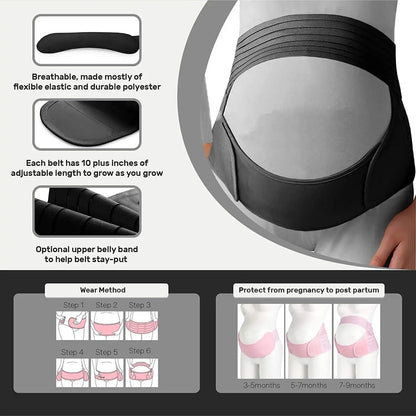 Ceinture de Soutien Abdominale MaterniFacile - Confort et Soulagement pour Maternité et Post-Chirurgie - Rynova